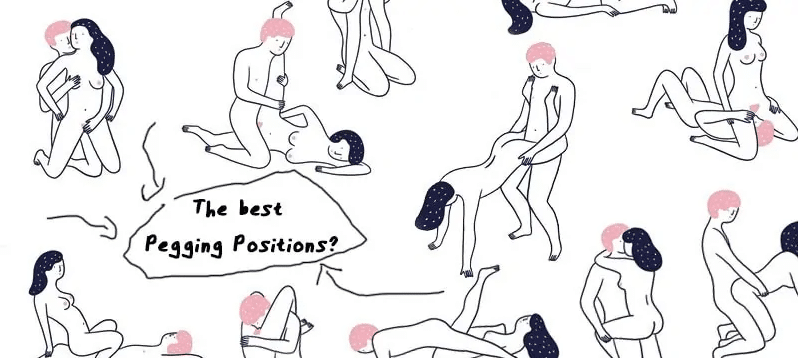 Pegging Positions